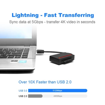 Адаптер USB 3.0 SATA, четец на карти Cfast и 2,5-инчов твърд диск HDD/едновременно четене, запис на SSD и CF карти 2