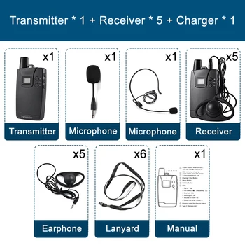 Приемника на безжични системи Whisper за водачи, система за симултанен превод, аудиопередатчик за превод конференция 0