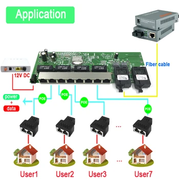 Обратната POE 10/100/1000 М Gigabit Ethernet switch Ethernet Оптичен Однорежимный 8 RJ45 UTP и 2 SC fiber Порт Такса 20 км 0
