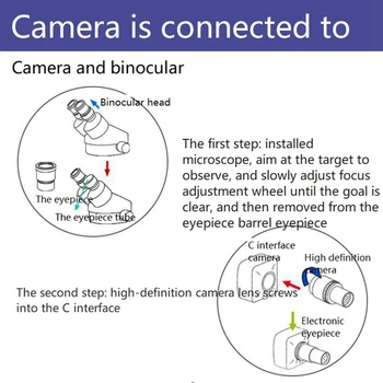 Комплект камера за микроскоп, Камера за микроскоп Електронен окуляр за цифров Видео 8MP HD, 4K за Sony Sensor IMX 5