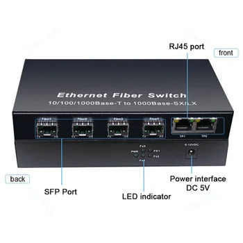 Gigabit Оптичен Медиаконвертер, Оптичен комутатор Ethernet, 4 x SFP и 2, RJ-45, UTP port, 4 G2E, 1000 Mbps 2