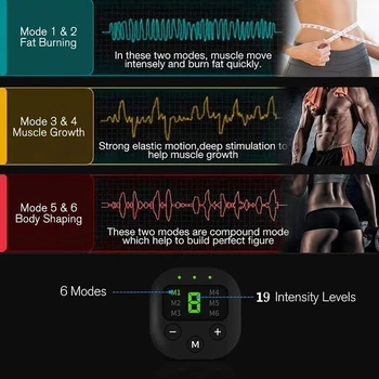 Миостимулятор EMS С LCD екран, Миостимулятор, USB Акумулаторна батерия за Преносим Симулатор за мускулите на корема, ръцете, краката, Обзавеждане за фитнес-тренировки. 3